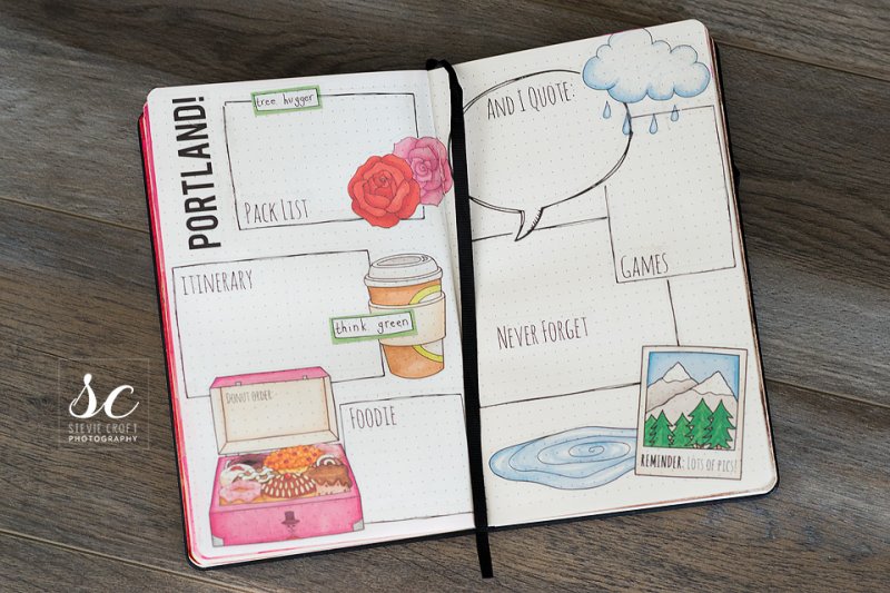 Bujo: Portland by kiki00star Bujo: Portland