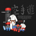 Black Belt Bundle