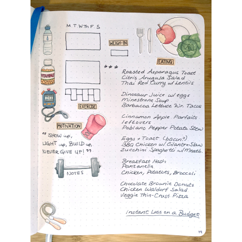 Weekly Fitness Page