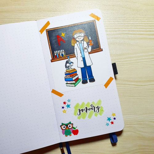 Bullet Journal Spreads - Jan 2021