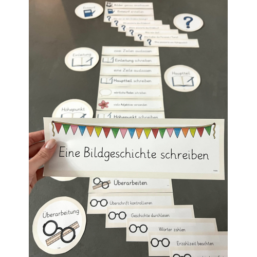 Eine Bildgeschichte planen