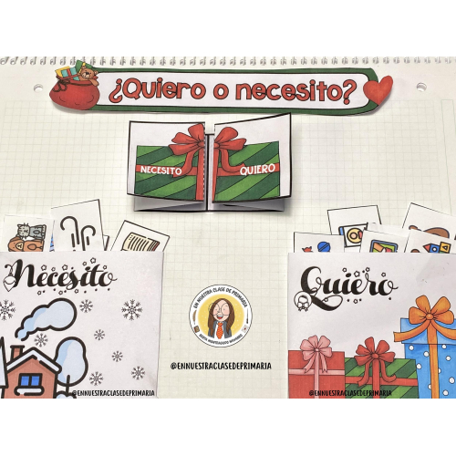 ¿Quiero o necesito?