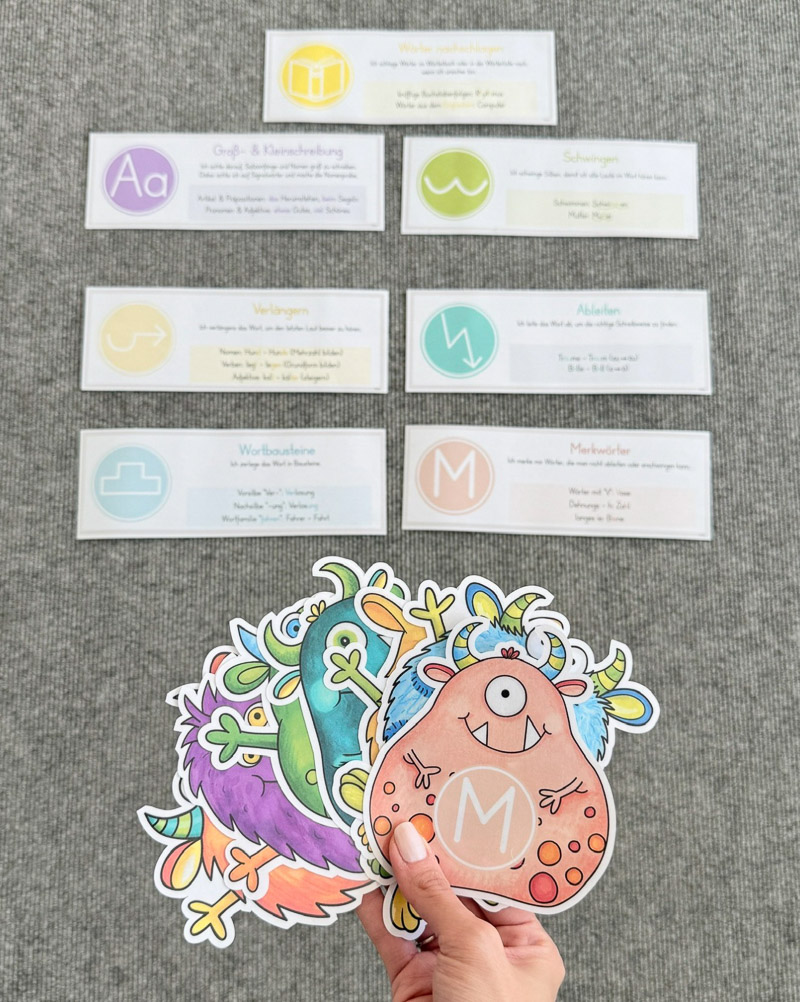 These colourful spelling monsters introduce different spelling strategies in a child-friendly way. They provide visual reminders that students can use whenever they are writing independently.
