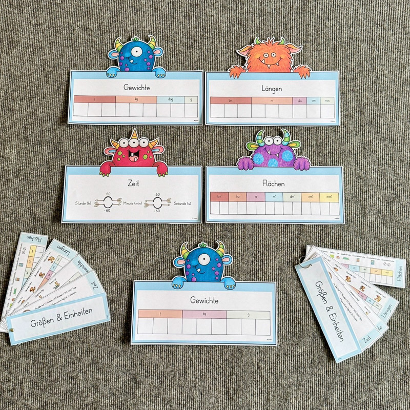 These colourful conversion charts make working with units much more accessible. A practical visual support for lengths, weights, time, and area throughout the school year.