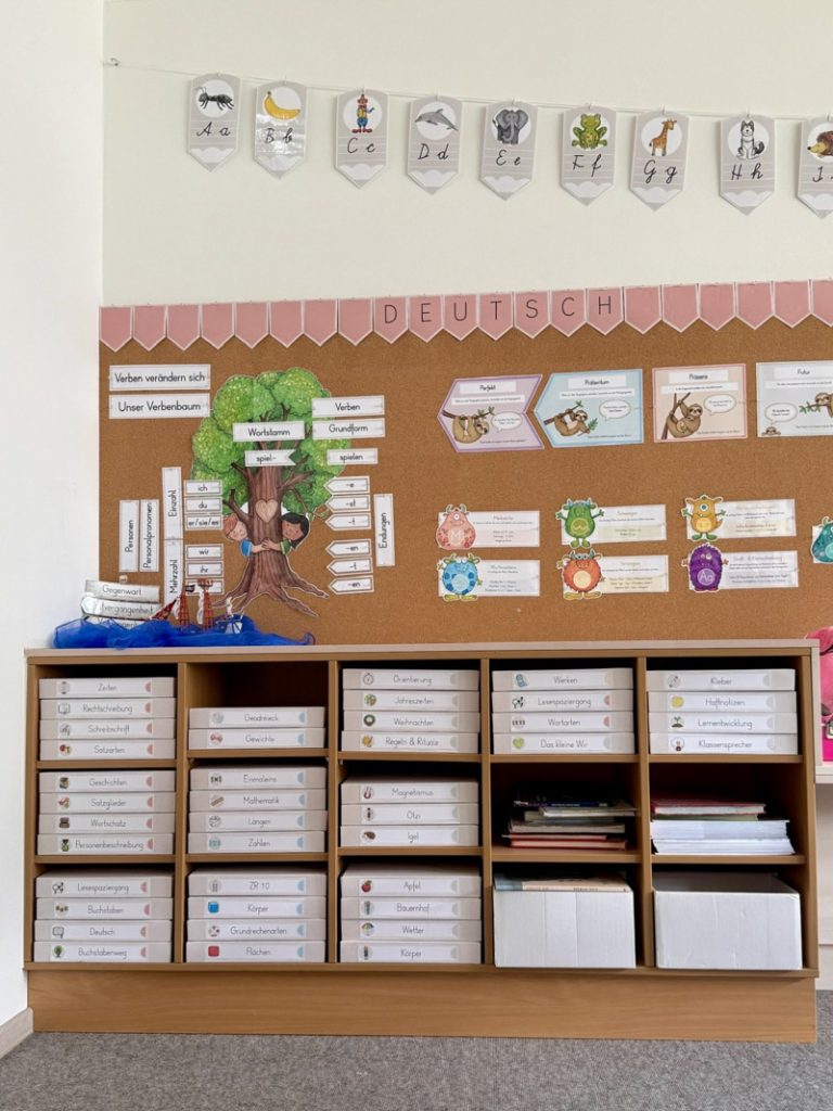 classroom shelving with storage boxes with illustrated labels and a cork board above with learning resources created using clip art illustrations